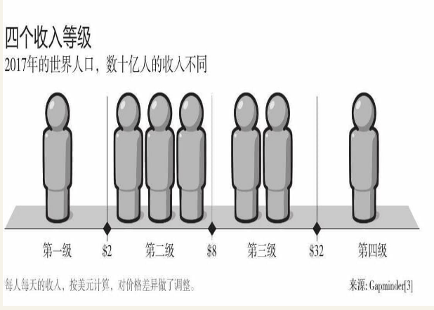 image-20200206101145818