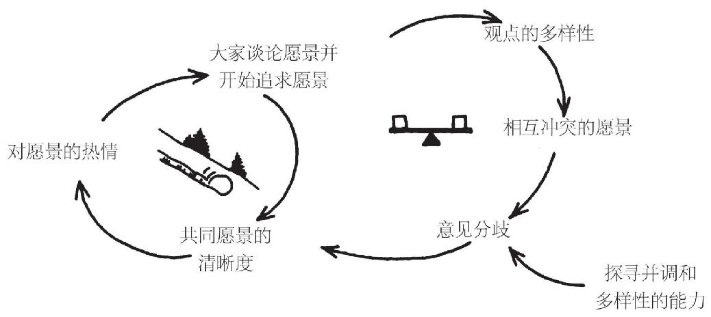 image-20191119121031413