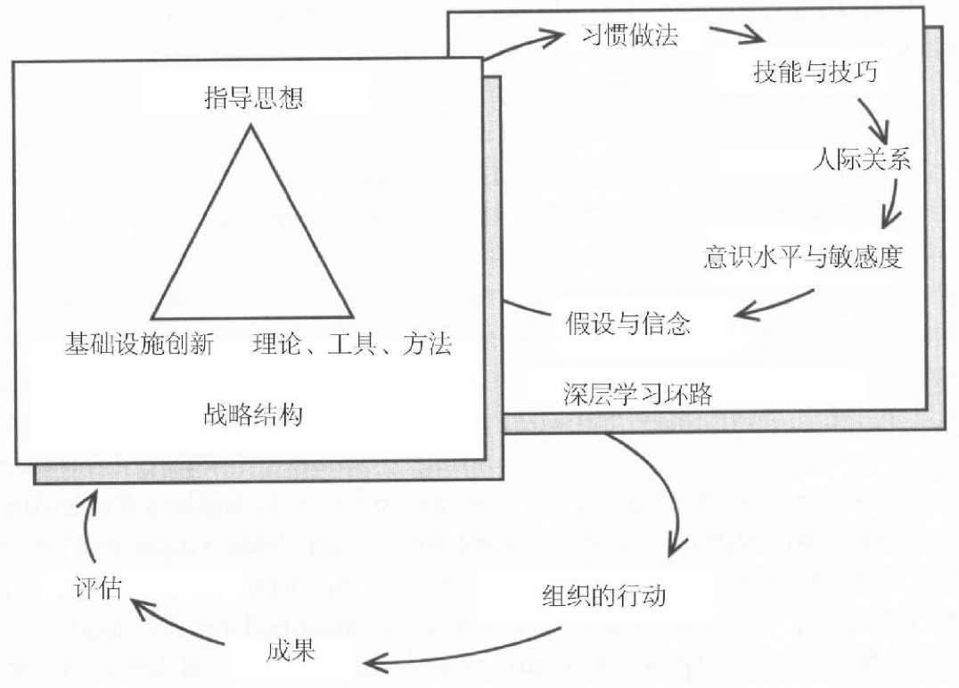 image-20191201192544517