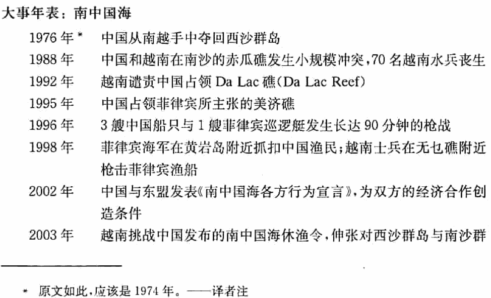 image-20200502220642704