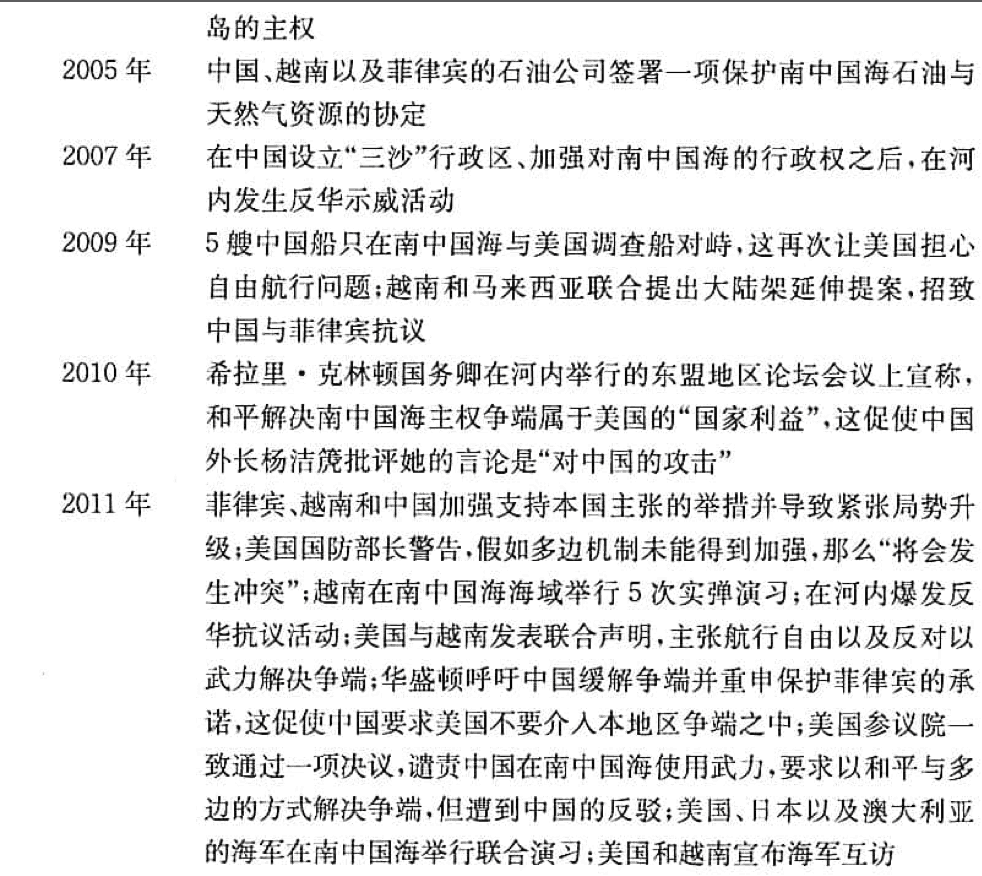 image-20200502220653814