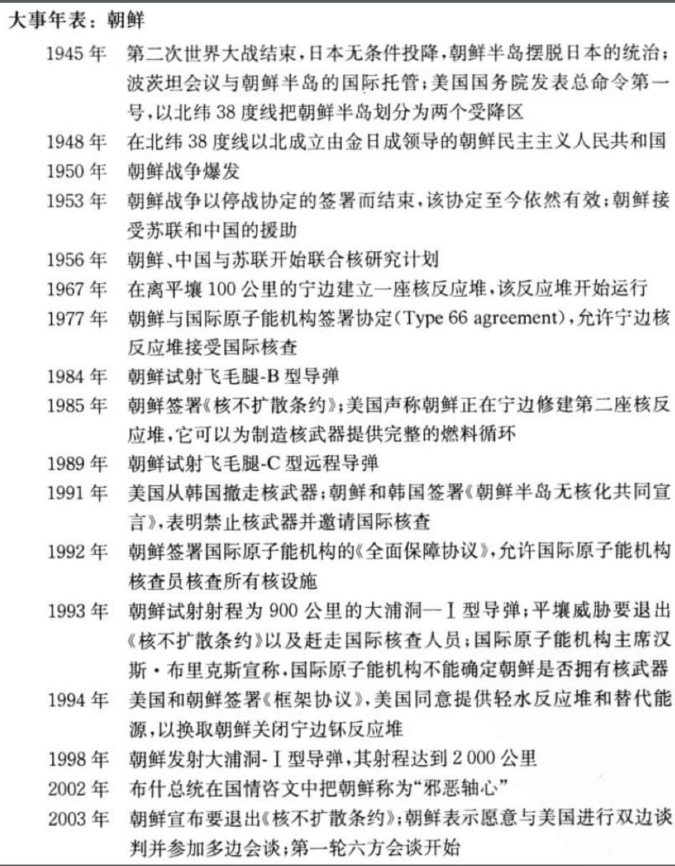 image-20200502224813767