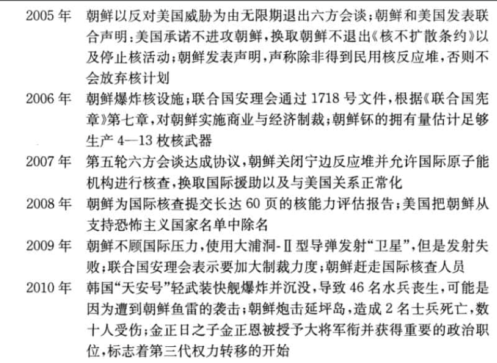 image-20200502224825080