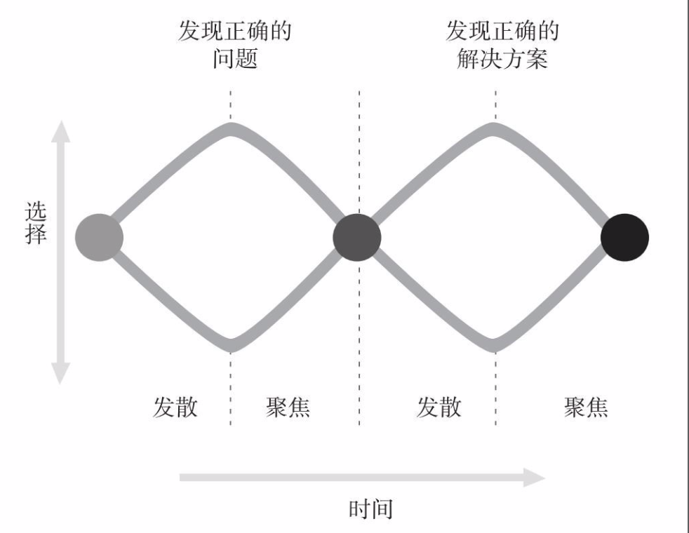 image-20190519105706670
